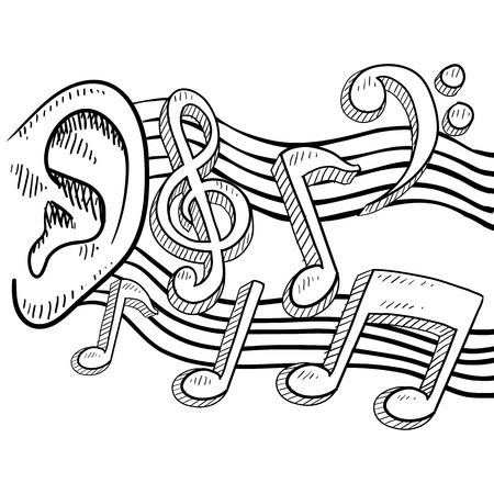 oreille musicale oreille musicale